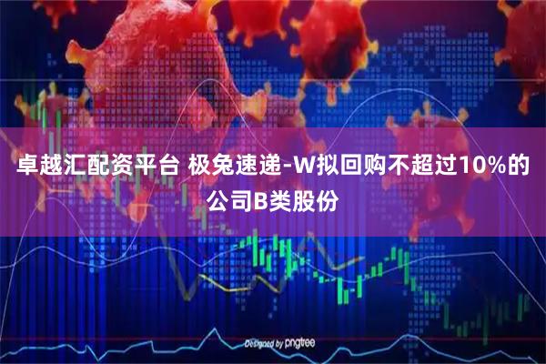 卓越汇配资平台 极兔速递-W拟回购不超过10%的公司B类股份